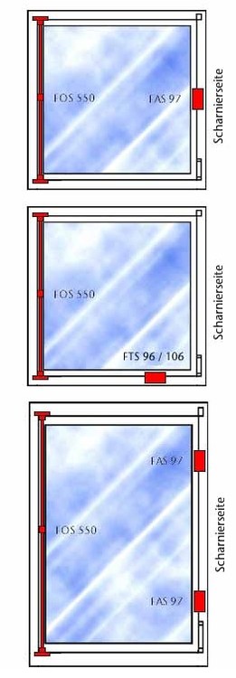 Abus fos550 Fenster-Stangenschloss Montageposition