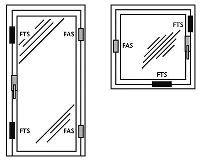 Fenstersicherung FTS 206 - Montageposition