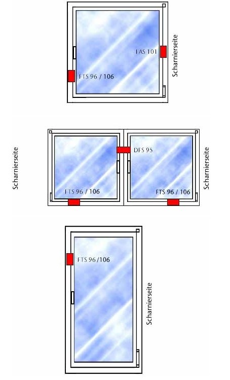 FTS96 Fenster-Zusatzschloss Montageposition